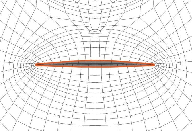 Original CC face topology guide visual from page 14