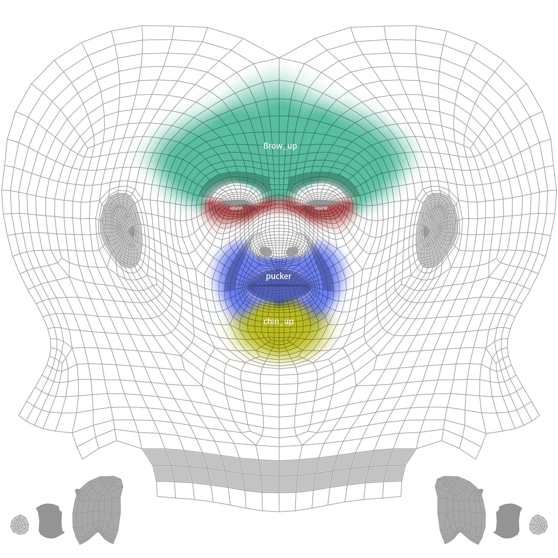 Original CC face topology guide visual from page 25