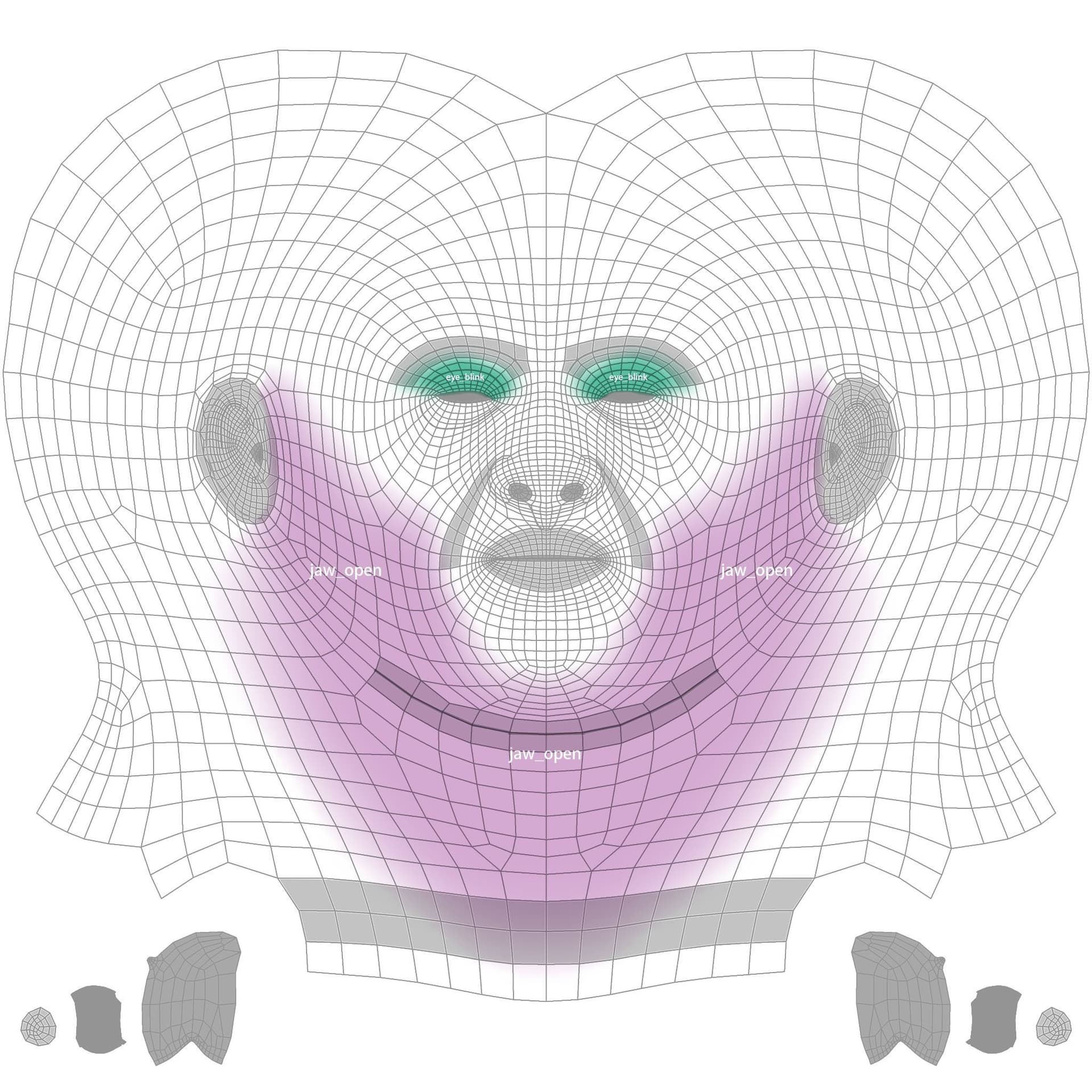 Original CC face topology guide visual from page 25