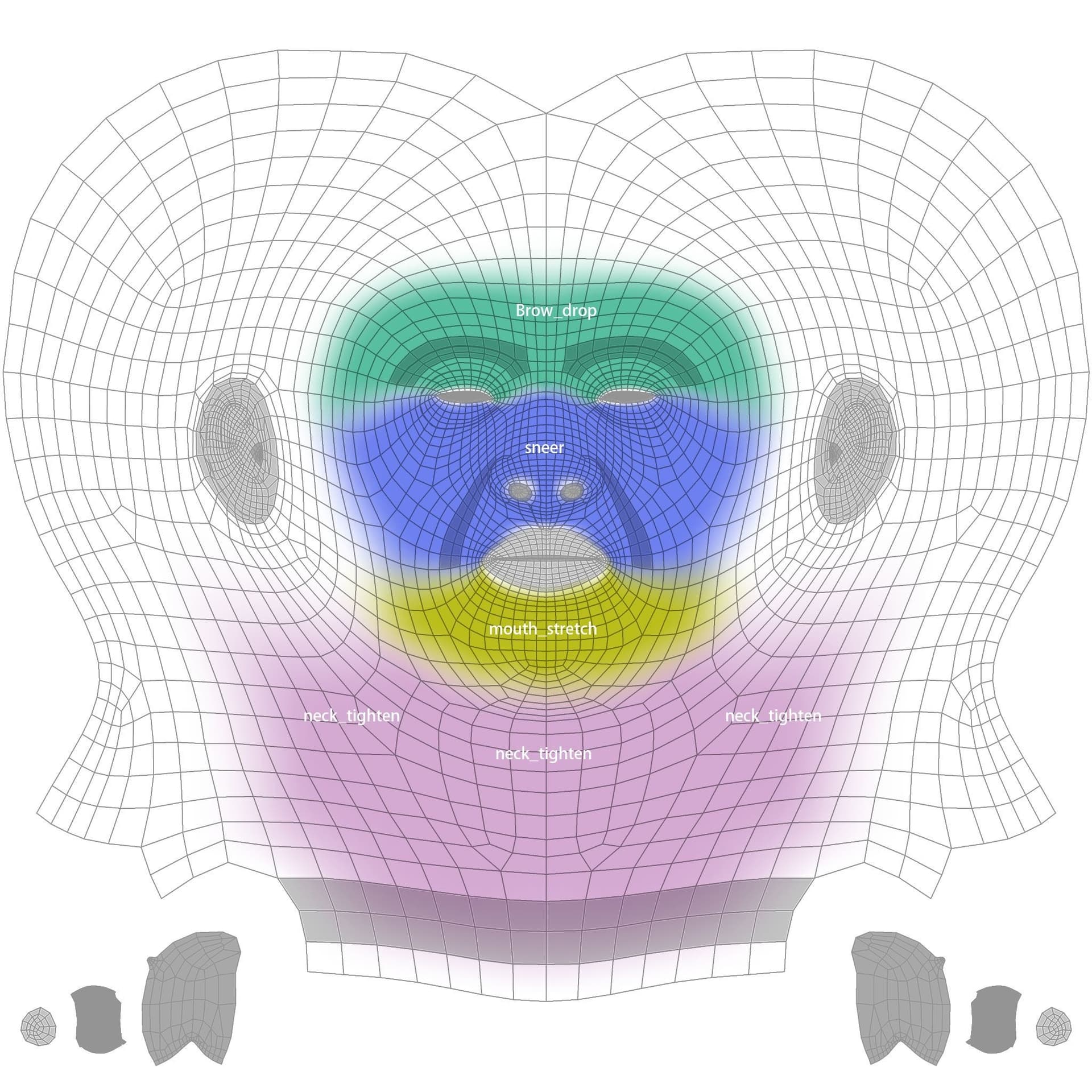 Original CC face topology guide visual from page 25