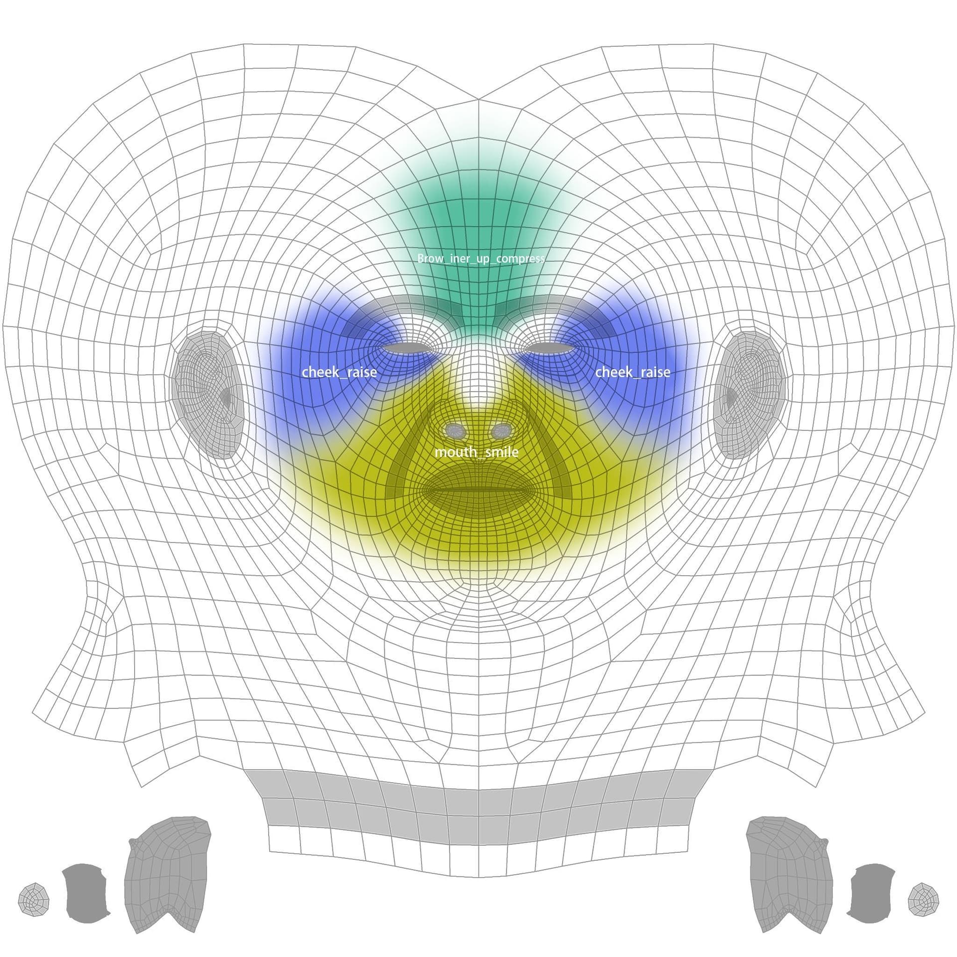 Original CC face topology guide visual from page 25